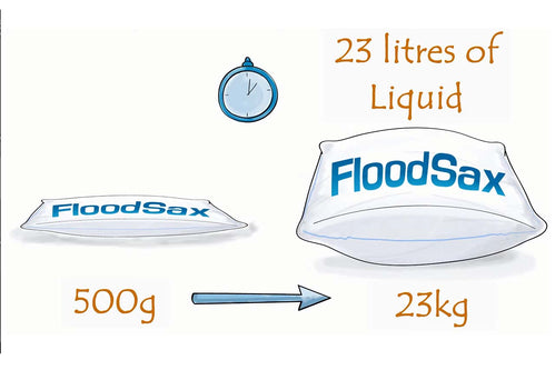 FloodSax - The Sandless Sand Bags for Flooding, Leaks, Drains & Water Events